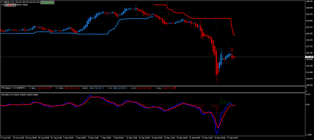 Click to Enlarge

Name: GBPJPY.H4.png
Size: 19 KB
