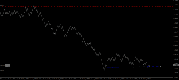 Click to Enlarge

Name: eurusd-28-09.png
Size: 11 KB
