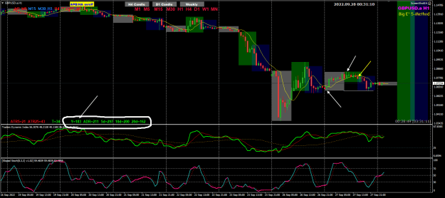 Click to Enlarge

Name: GU Sep28 ADR for CM 28-9-2022 8-31-11 am.png
Size: 34 KB