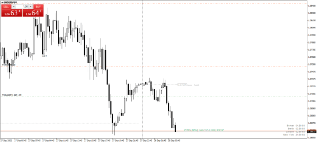 Click to Enlarge

Name: gbpusd-m15-ftmo-s-r-4.png
Size: 15 KB