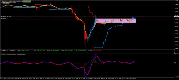 Click to Enlarge

Name: GBPAUD.H1.png
Size: 21 KB