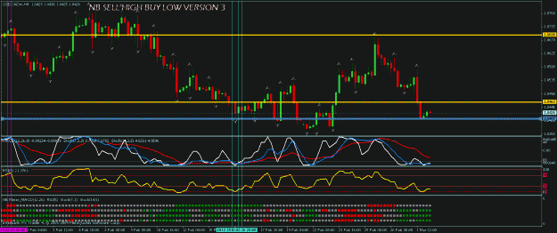Click to Enlarge

Name: usd cad.gif
Size: 27 KB
