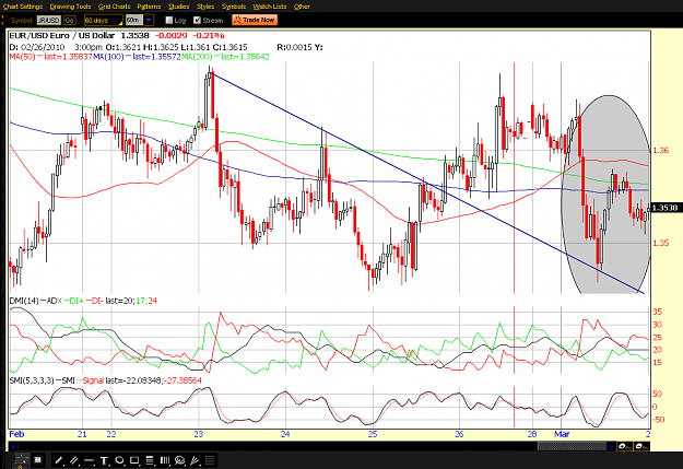 Click to Enlarge

Name: 2010-03-02-EUR-USDPROPHET.png
Size: 89 KB