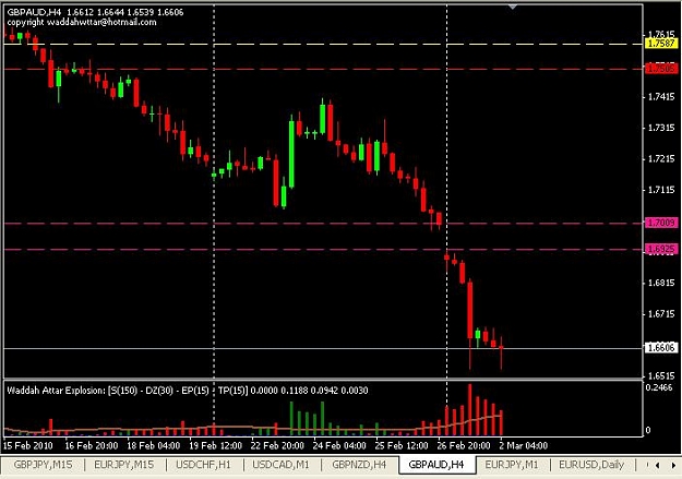 Click to Enlarge

Name: gbpaud-H4.JPG
Size: 52 KB