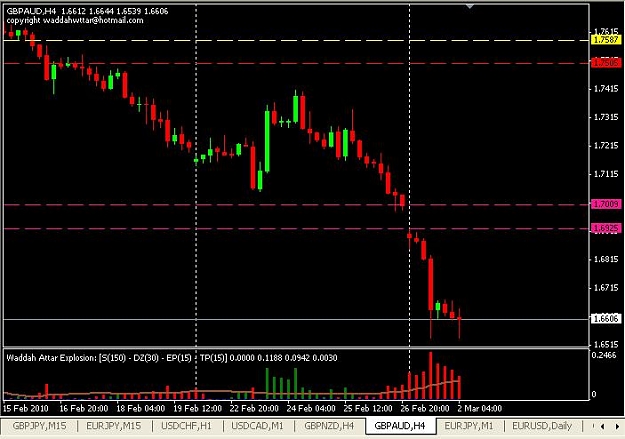 Click to Enlarge

Name: gbpaud-H4.JPG
Size: 52 KB