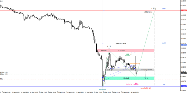 Click to Enlarge

Name: GBPUSDH1.png
Size: 18 KB