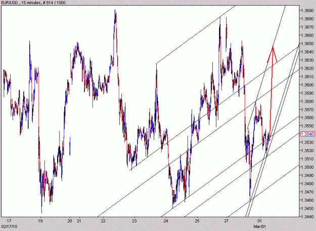 Click to Enlarge

Name: EURUSD.GIF
Size: 27 KB