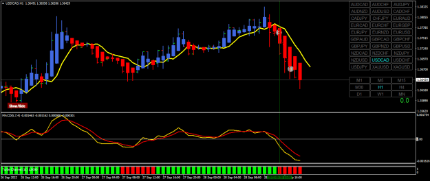 Click to Enlarge

Name: USDCADH1-28-9-22.png
Size: 19 KB