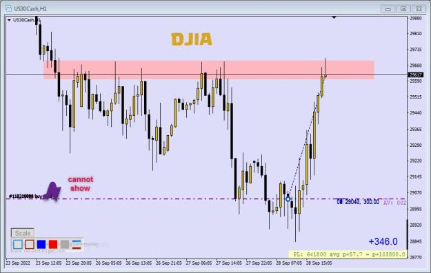 Click to Enlarge

Name: djia 010.jpg
Size: 86 KB
