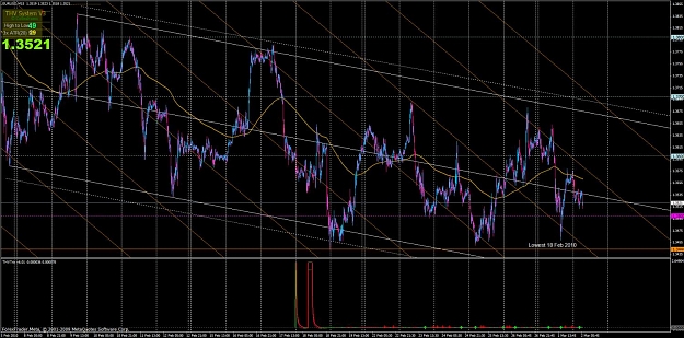 Click to Enlarge

Name: eurusd15m.jpg
Size: 177 KB