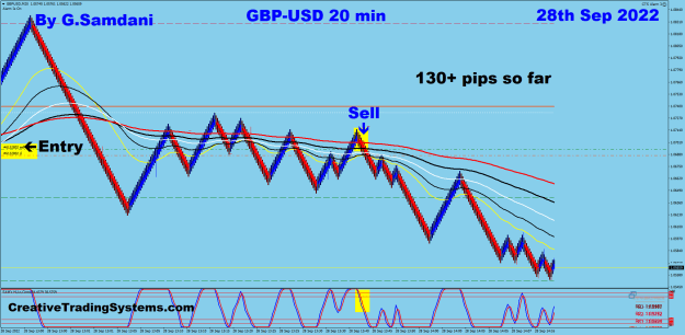 Click to Enlarge

Name: 10 GU 20 min 09-28-22 Trade.png
Size: 39 KB