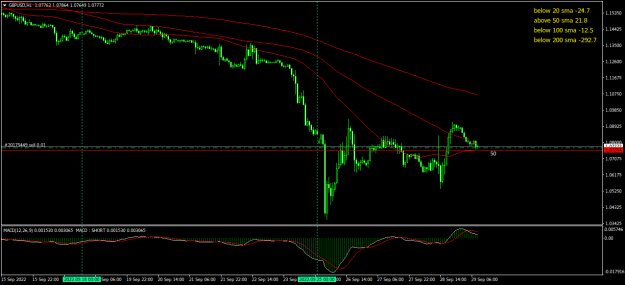 Click to Enlarge

Name: GBPUSDH1.png
Size: 19 KB