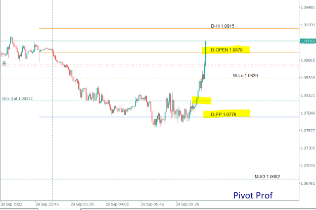 Click to Enlarge

Name: 22-09-29 GBPUSD a2.PNG
Size: 12 KB