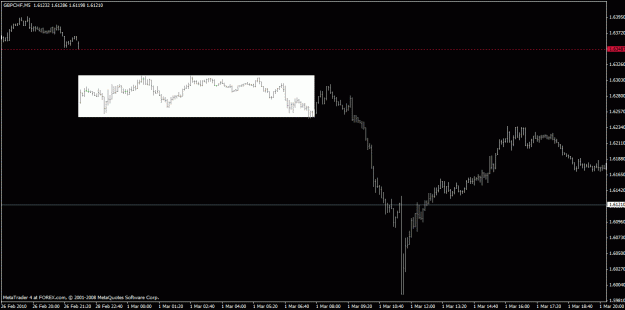 Click to Enlarge

Name: gbpchf.gif
Size: 16 KB