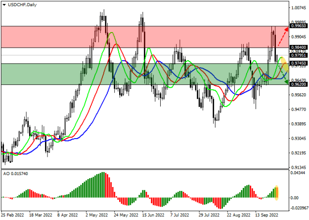 Click to Enlarge

Name: usdchf.png
Size: 13 KB