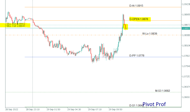 Click to Enlarge

Name: 22-09-29 GBPUSD b1.PNG
Size: 12 KB