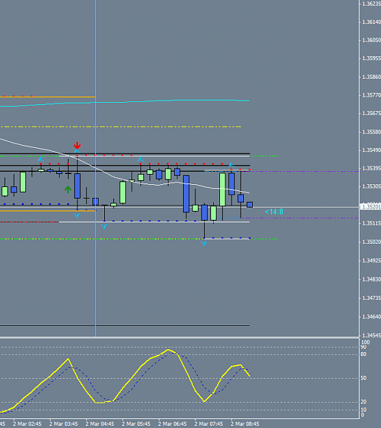 Click to Enlarge

Name: eurusd3.png
Size: 24 KB