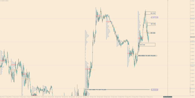 Click to Enlarge

Name: EURUSD NY 29-09-2022.PNG
Size: 24 KB