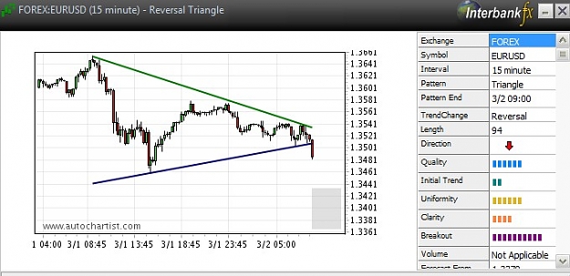 Click to Enlarge

Name: Forex  2010-03-02 11.05.jpg
Size: 55 KB