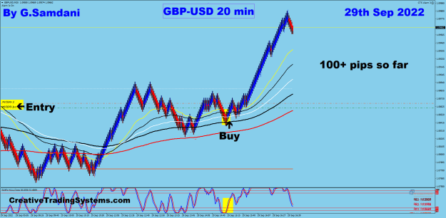 Click to Enlarge

Name: 18 GU 20 min 09-29-22 Trade..png
Size: 39 KB