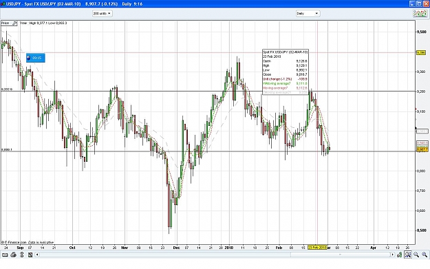 Click to Enlarge

Name: usdjpy.JPG
Size: 168 KB