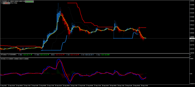 Click to Enlarge

Name: EURGBP.H1.png
Size: 22 KB