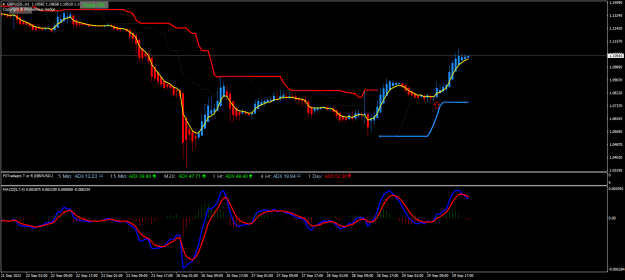 Click to Enlarge

Name: GBPUSD.H1.png
Size: 23 KB