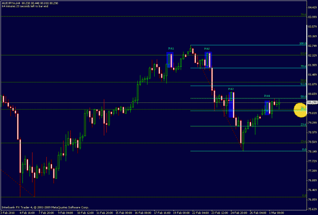 Click to Enlarge

Name: audjpy-4h.gif
Size: 16 KB