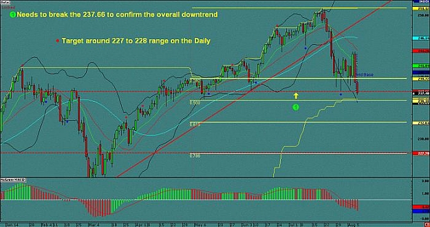 Click to Enlarge

Name: Daily chart GBPJPY.jpg
Size: 53 KB