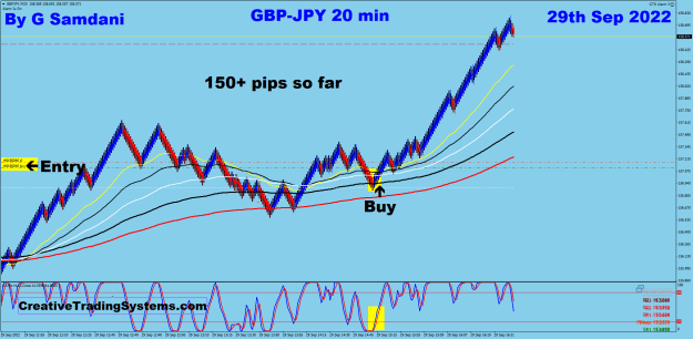 Click to Enlarge

Name: 17 GJ 20 min 09-29-22 Trade..png
Size: 40 KB
