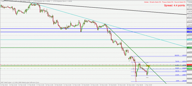 Click to Enlarge

Name: gbpchf h1 2.3.2010.gif
Size: 30 KB