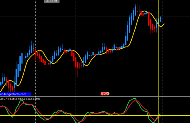 Click to Enlarge

Name: chf jpy d 30.png
Size: 10 KB