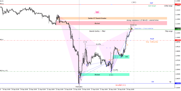 Click to Enlarge

Name: GBPUSDH1.png
Size: 23 KB
