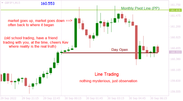 Click to Enlarge

Name: GBPJPYM15 line trading.png
Size: 12 KB