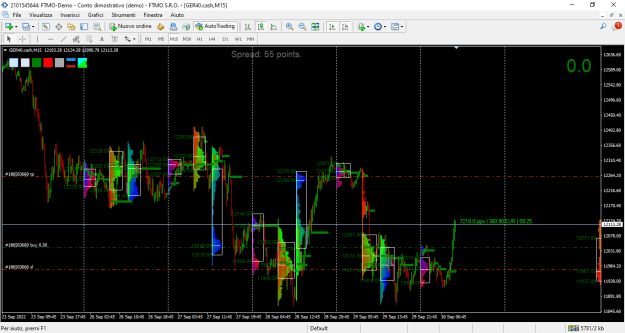 Click to Enlarge

Name: FTMO MetaTrader 4.png
Size: 38 KB