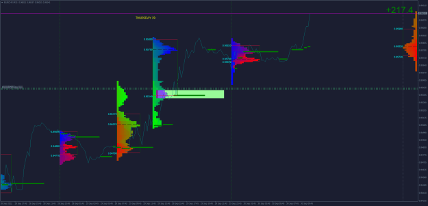 Click to Enlarge

Name: EURCHFM15.png
Size: 33 KB