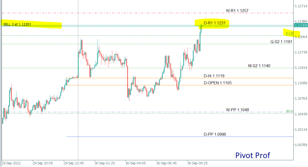 Click to Enlarge

Name: 22-09-30 GBPUSD a1.PNG
Size: 13 KB