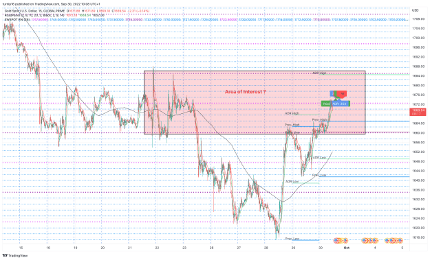 Click to Enlarge

Name: XAUUSD_2022-09-30_10-08-44_1d3f5.png
Size: 219 KB