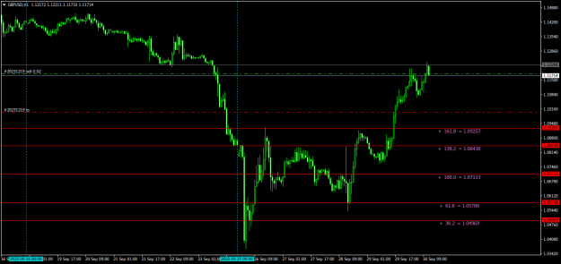 Click to Enlarge

Name: GBPUSDH1.png
Size: 16 KB