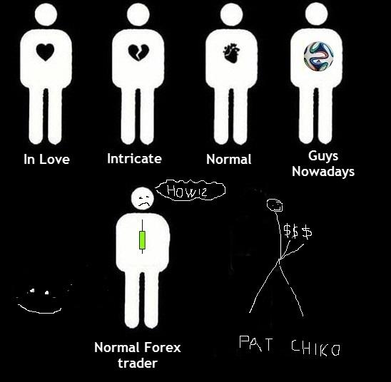 Click to Enlarge

Name: Forex.jpg
Size: 50 KB