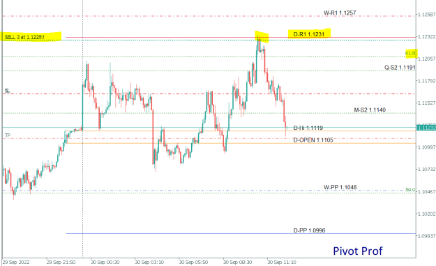 Click to Enlarge

Name: 22-09-30 GBPUSD a3.PNG
Size: 14 KB
