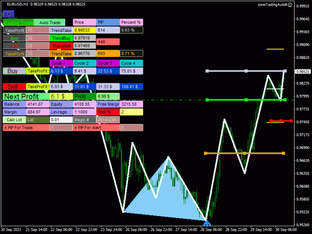Click to Enlarge

Name: EURUSD202295111731.gif
Size: 55 KB