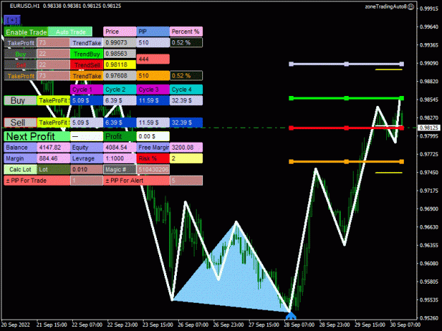 Click to Enlarge

Name: EURUSD202295123419.gif
Size: 55 KB