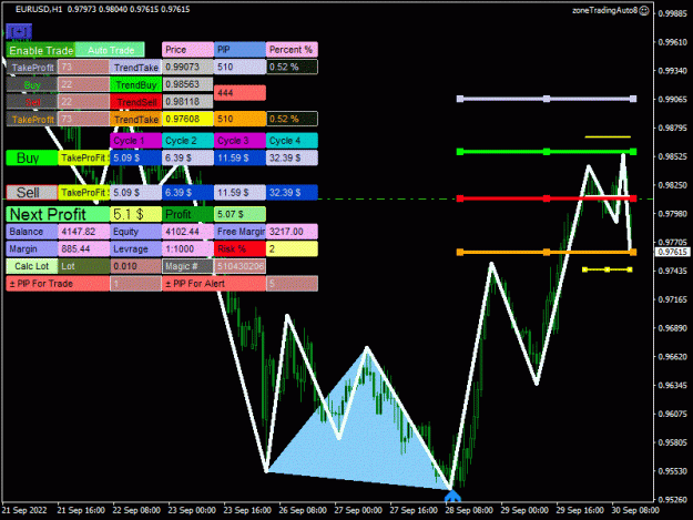Click to Enlarge

Name: EURUSD202295133056.gif
Size: 56 KB