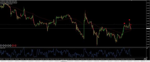 Click to Enlarge

Name: EURCHF-2022-09-30_21-34.jpg
Size: 193 KB