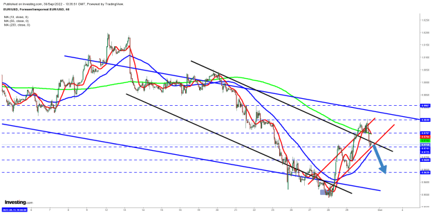 Click to Enlarge

Name: idea_eurusd_7.png
Size: 52 KB