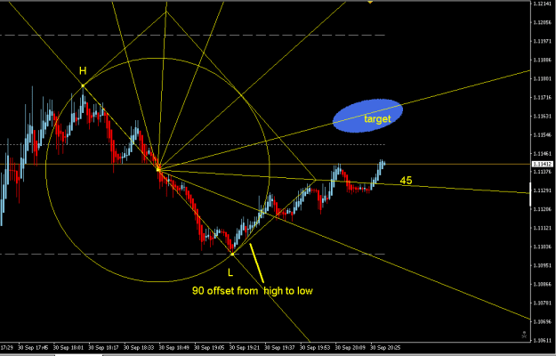 Click to Enlarge

Name: new target.PNG
Size: 14 KB