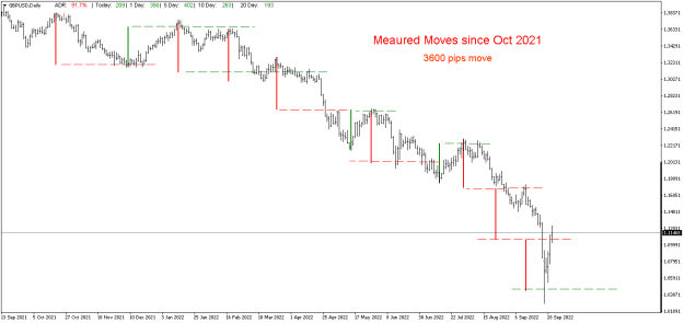 Click to Enlarge

Name: 3600 pips.png
Size: 9 KB