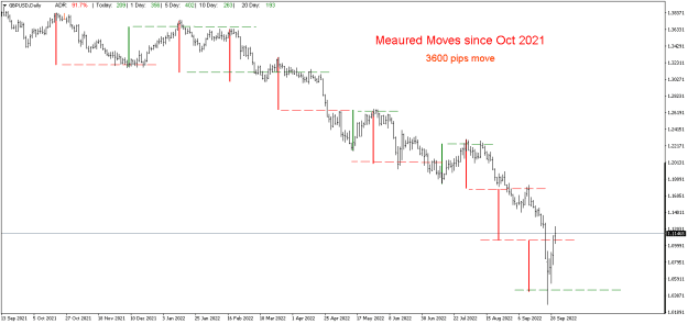 Click to Enlarge

Name: 3600 pips.png
Size: 9 KB