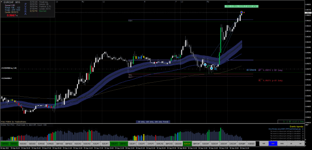 Click to Enlarge

Name: EURCHFM15.png
Size: 41 KB